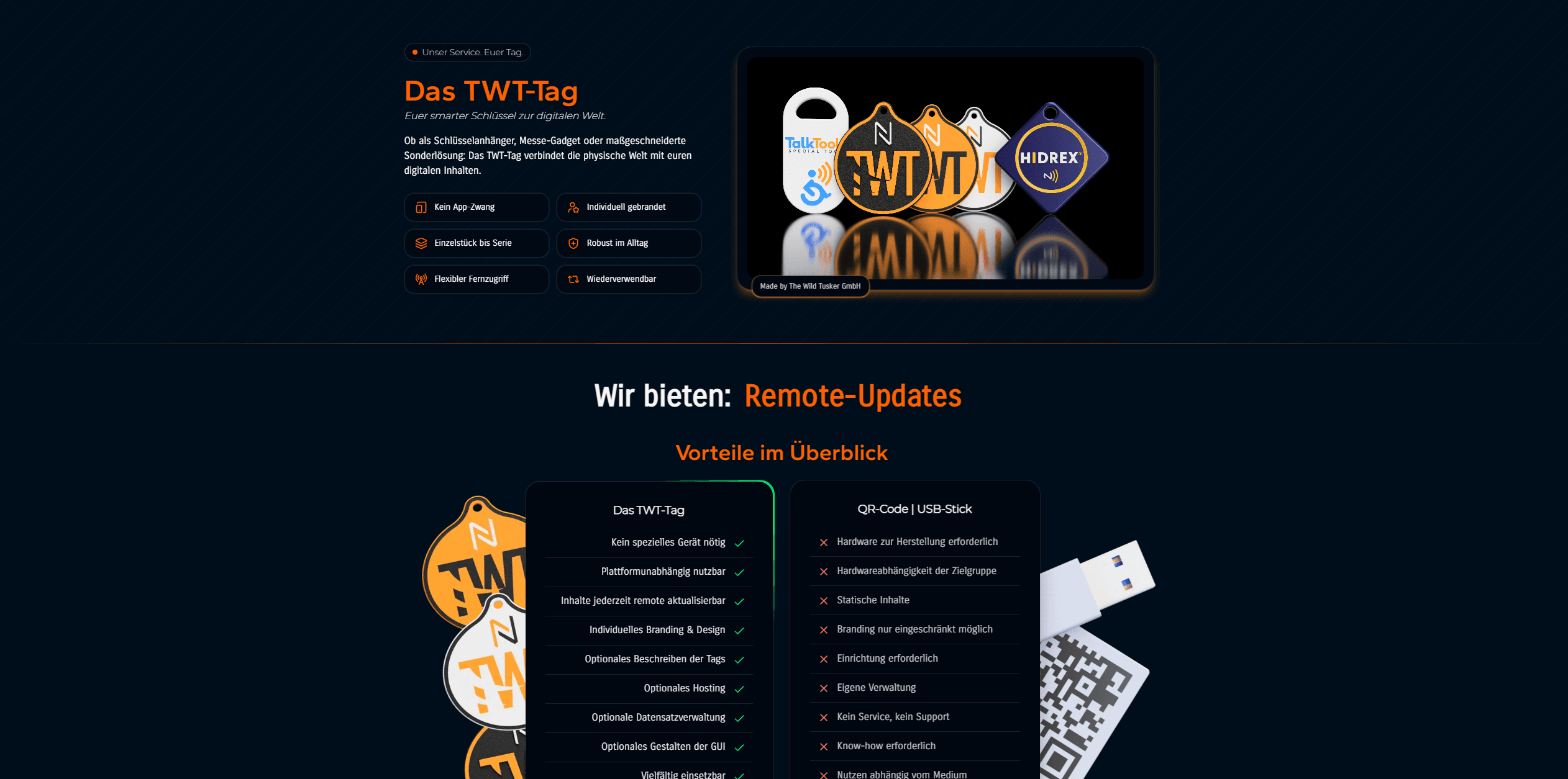 TWT-Tag Vorschau